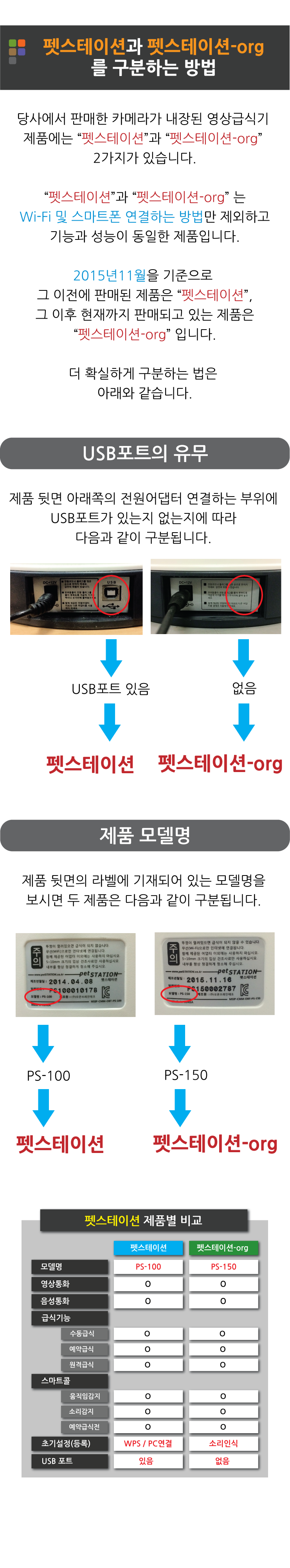 펫스테이션과-펫스테이션-org.png
